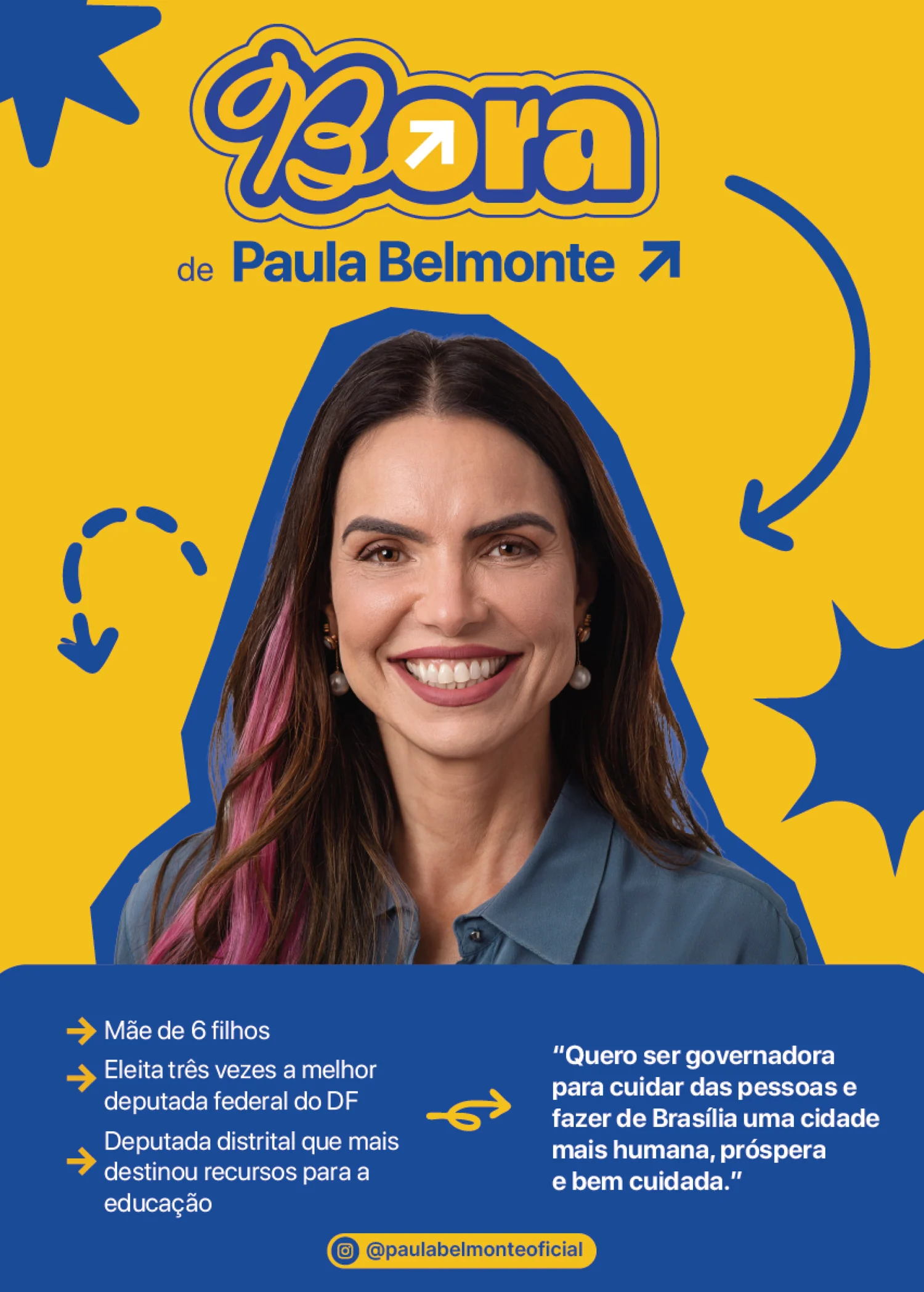 Retrato e elementos de identidade em fundo amarelo